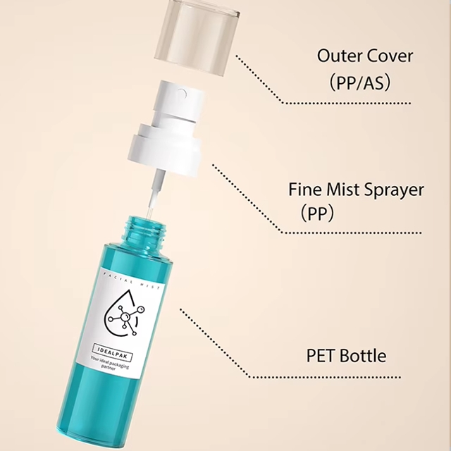  ขวดสเปรย์พ่นอเนกประสงค์ ขวดสเปรย์น้ำหอม ขนาด 60ml/80ml/100ml/120ml  