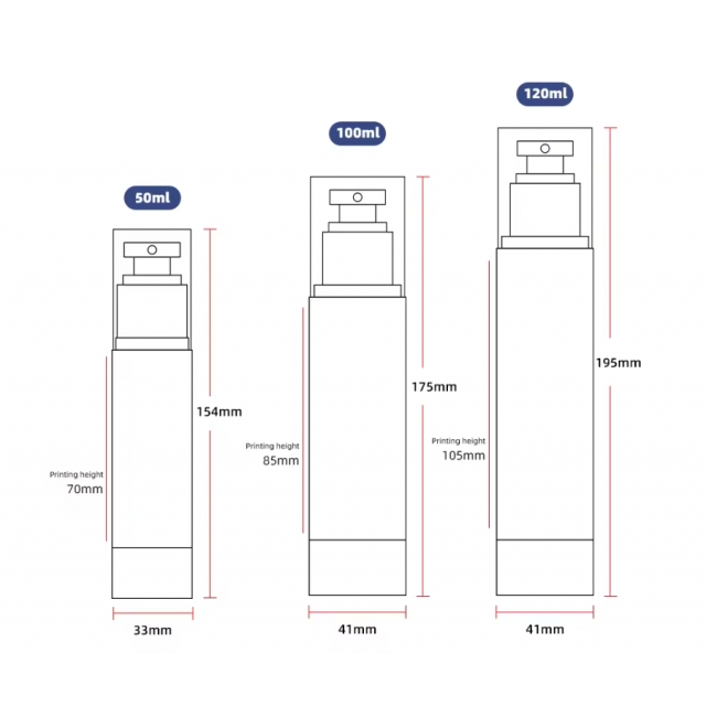 ขวดสเปรย์พ่นอเนกประสงค์ ขวดสเปรย์น้ำหอม 80ml/100ml/120ml/150ml