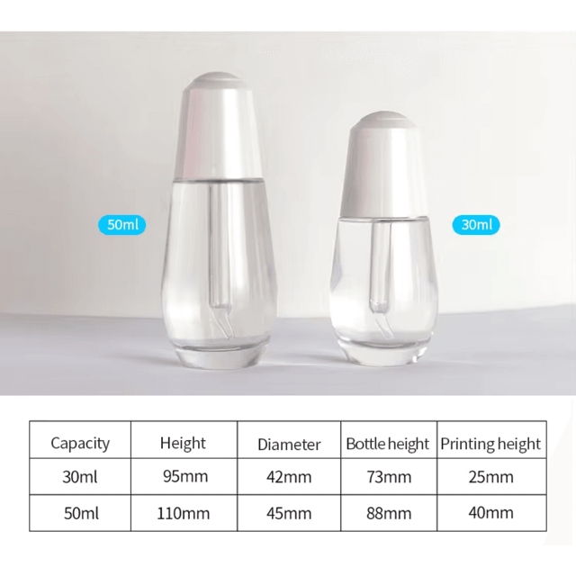 ขวดแก้วเครื่องสำอาง ขวดใส่เซรั่มแบบหยด สไตล์ Modern ก้นหนา 30ml/50ml