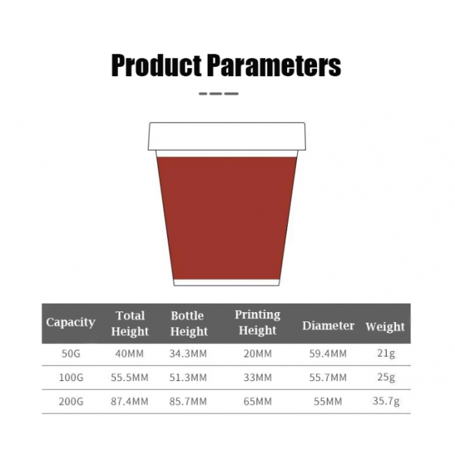 กระปุกเครื่องสำอาง ตลับครีม กระปุกมากส์บำรุงผิว 50g/100g/200g