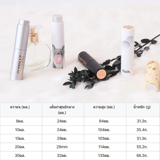 ขวดเครื่องสำอางทรงกระบอก สีทึบ ขวดน้ำหอม ขวดสเปรย์พกพา 15ml/20ml/30ml