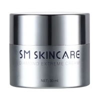 กระปุกเครื่องสำอางสไตล์luxury ตลับครีม กระปุกมากส์บำรุงผิว 30g/50g 